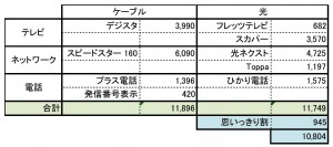 イメージ003